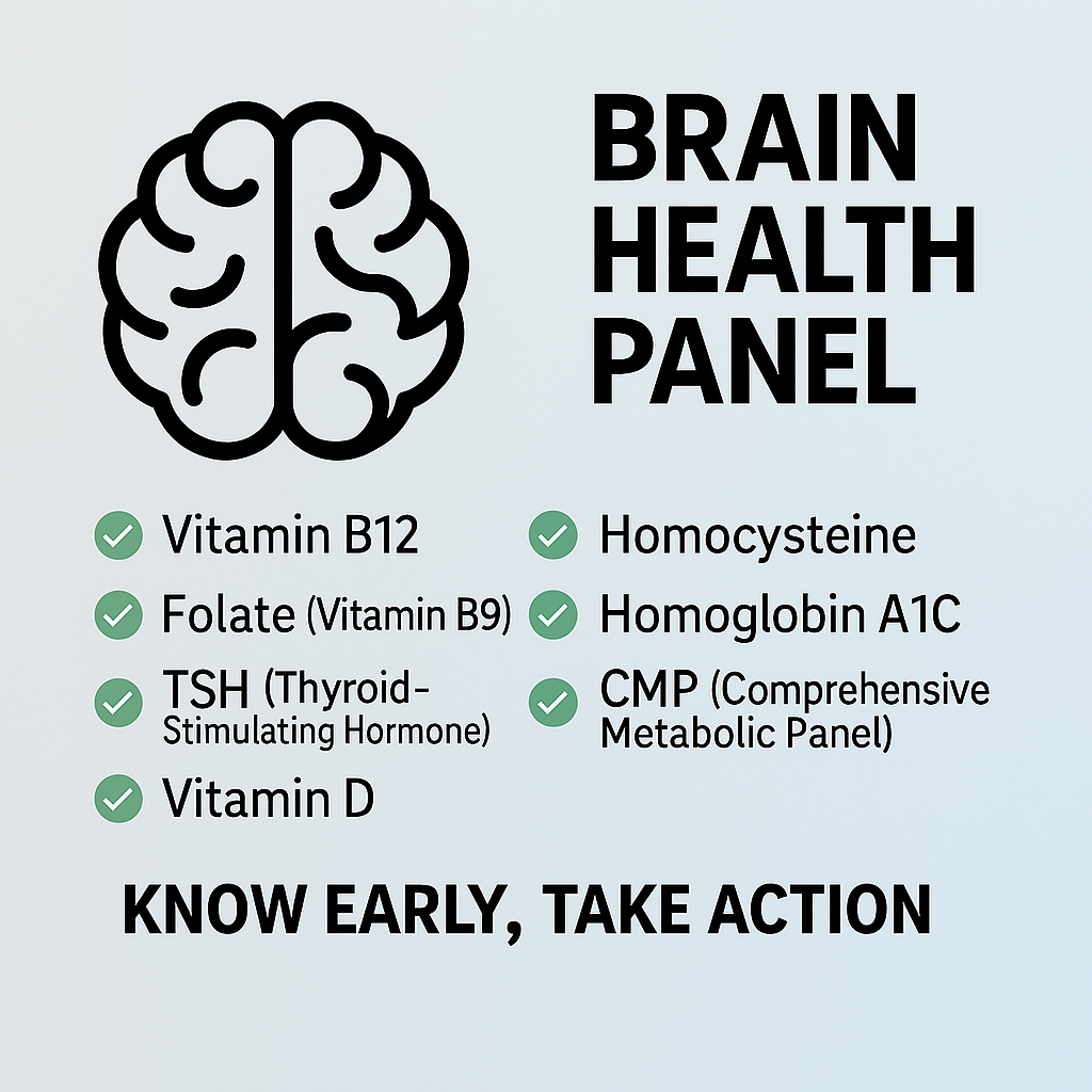 Brain Health Panel